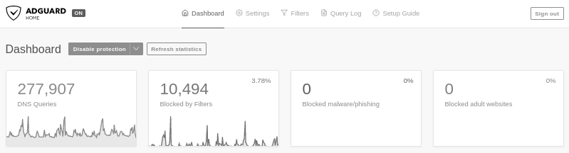 adguard home blocking mode